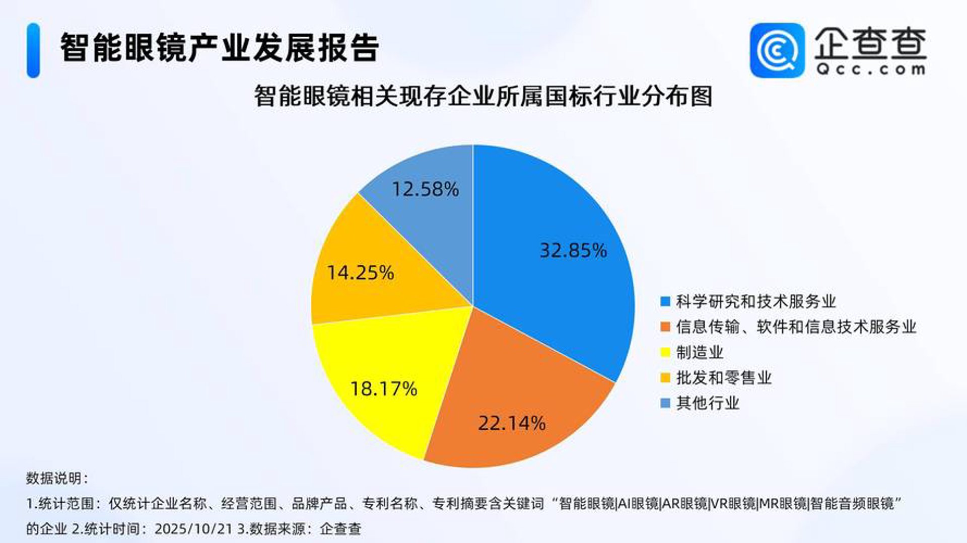 小二来了科技